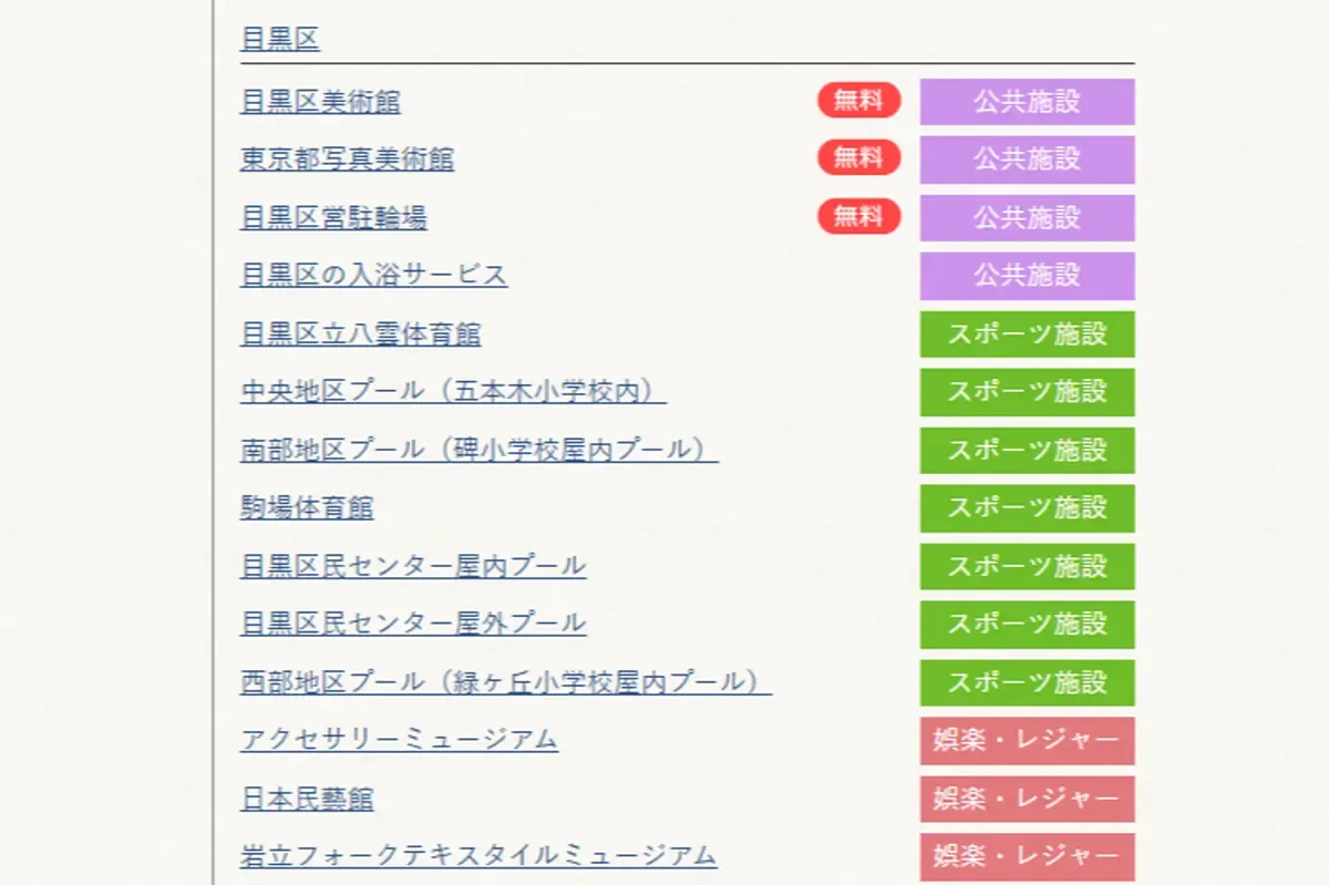 「障害者手帳で行こう！」サイトの施設一覧画面。無料マーク付きで施設が表示されている
